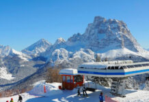 Dolomiti Superski sciare in sicurezza anti covid 2021
